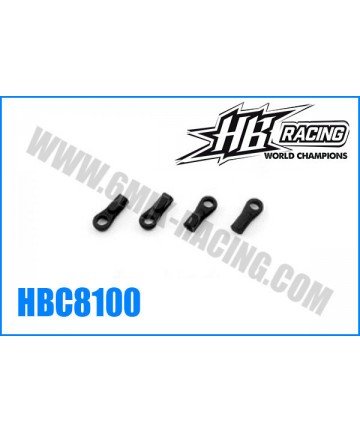 Chappes de direction...